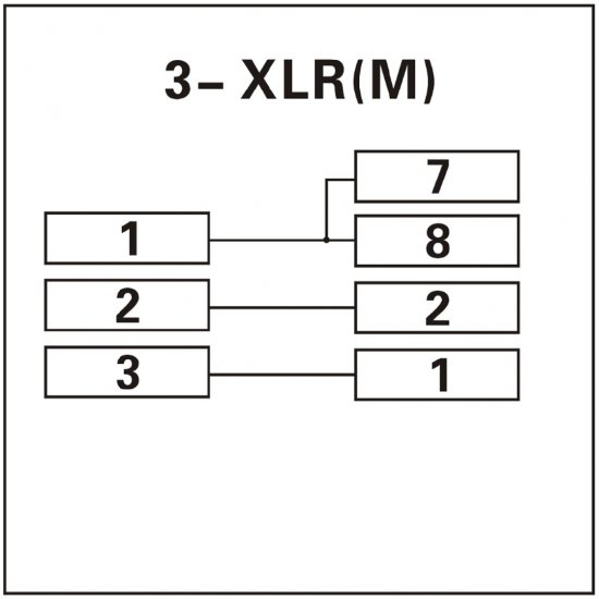 Accu Cable DMX adapter ACRJ45-3PM ( RJ45 to 3pin XLR Male )
