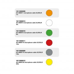 Accu Cable XLR-XLR 20m Accu Cable XLR-XLR 20m