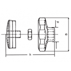 Madlo-matica C40 M6 Madlo-matica C40 M6
