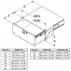 Penn Elcom R2292-10-3UK Aluminium Rack Drawer 19" / 3U / 287mm Penn Elcom R2292-10-3UK Aluminium Rack Drawer 19" / 3U / 287mm