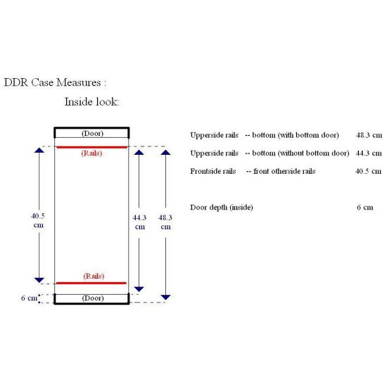 Accu Case DDR-2