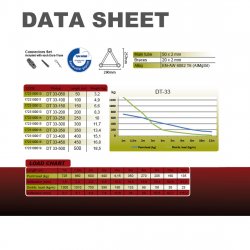 Duratruss DT 33-C20-L60 Duratruss DT 33-C20-L60