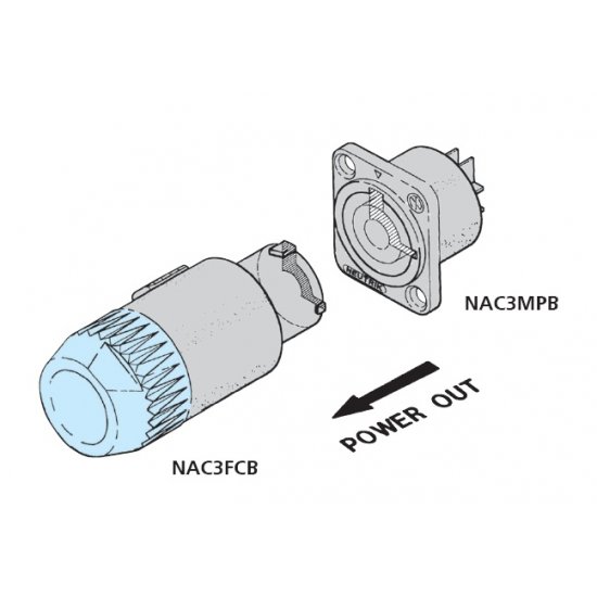 Neutrik NAC-3MPA1 PowerCon® miodrý