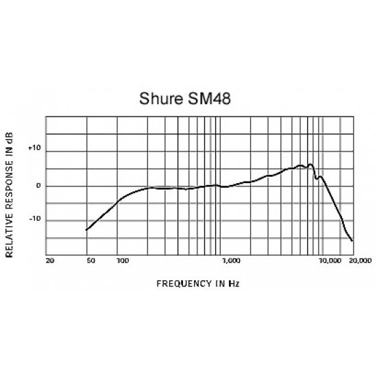 Shure SM-48 S-LC