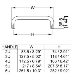 Penn Elcom R1265/3UK rúčka kovová